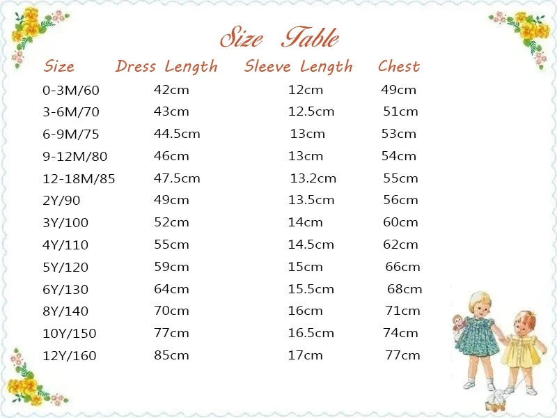 Vestito Estivo per Bambina 0-1 - Baby Clothing Dresser recensione e prezzo